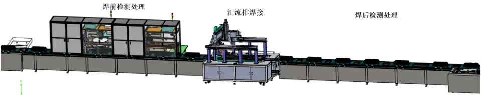 动力锂电池方壳模组 PACK 线