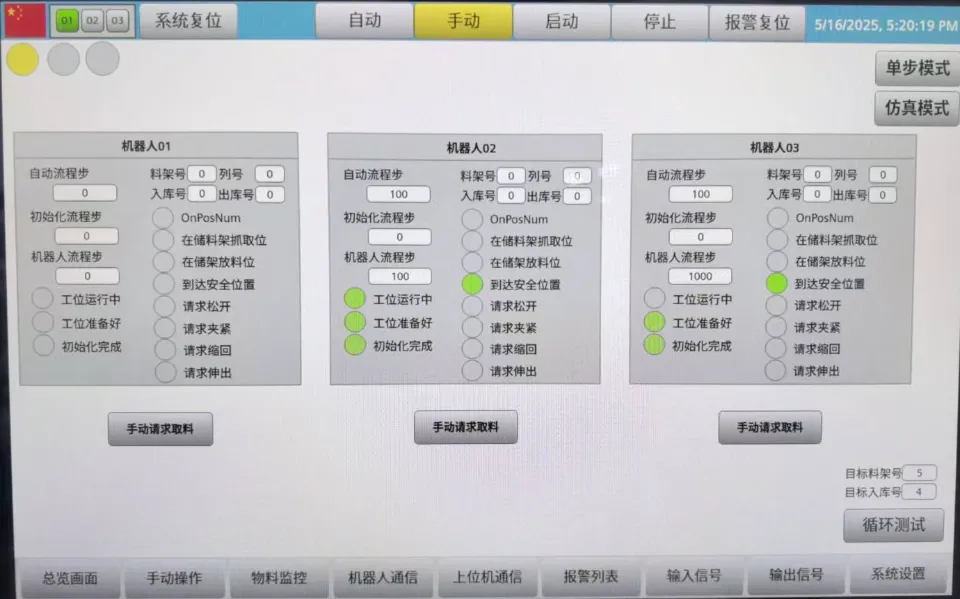 HMI 机器人画面：3 台机器人的自动、初始化与机器人流程步，料架号、列号、入库号、出库号与握手信号（界面截图）